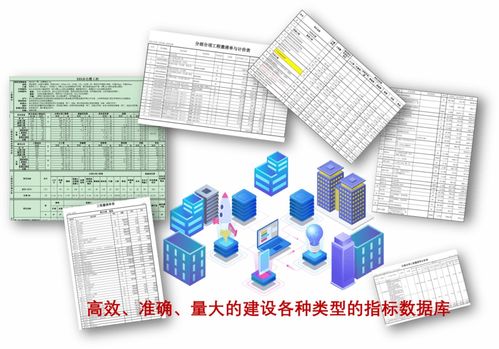 科技引領(lǐng)，數(shù)據(jù)為先 投資控制與業(yè)務(wù)突破的軟件開(kāi)發(fā)之道